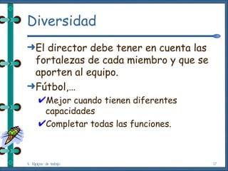 Diversidad El director debe tener en cuenta las fortalezas de cada miembro y que se aporten al equipo. Fútbol,… Mejor cuando tienen diferentes capacidades Completar todas las funciones. 4. Equipos de trabajo 