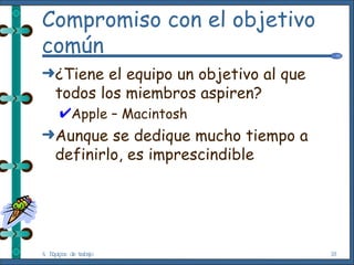 Compromiso con el objetivo común ¿Tiene el equipo un objetivo al que todos los miembros aspiren? Apple – Macintosh Aunque se dedique mucho tiempo a definirlo, es imprescindible 4. Equipos de trabajo 