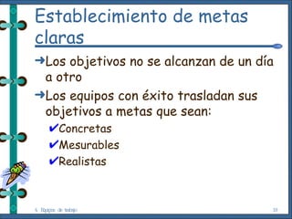 Establecimiento de metas claras Los objetivos no se alcanzan de un día a otro Los equipos con éxito trasladan sus objetivos a metas que sean: Concretas Mesurables Realistas 4. Equipos de trabajo 