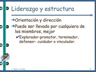 Liderazgo y estructura Orientación y dirección Puede ser llevado por cualquiera de los miembros, mejor Explorador-promotor, terminador, defensor- cuidador o vinculador. 4. Equipos de trabajo 