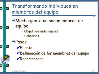 Transformando individuos en miembros del equipo. Mucha gente no son miembros de equipo Objetivos individuales Solitarios Pasos El reto. Delineación de los miembros del equipo Recompensas 4. Equipos de trabajo 