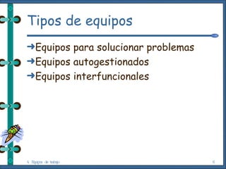 Tipos de equipos Equipos para solucionar problemas Equipos autogestionados Equipos interfuncionales 4. Equipos de trabajo 