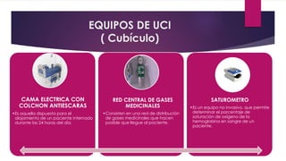 EQUIPOS DE UCI
( Cubículo)
CAMA ELECTRICA CON
COLCHON ANTIESCARAS
•Es aquella dispuesta para el
alojamiento de un paciente...