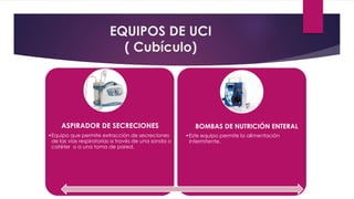 EQUIPOS DE UCI
( Cubículo)
ASPIRADOR DE SECRECIONES
•Equipo que permite extracción de secreciones
de las vías respiratoria...