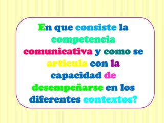 En que consiste la
      competencia
comunicativa y como se
     articula con la
      capacidad de
  desempeñarse en los
 diferentes contextos?
 