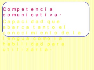 Co    mp    e   t   e n c i a
c o   mu    n   i   c a t i v a .
Ca    p a   c   i   d a d q u e
a b   a r   c   a    t a n t o e l
c o   n o   c   i   mi e n t o d e l a
l e   n g   u   a    c o mo l a
h a   b i   l   i   d a d p a r a
u t   i l   i   z   a r l a .
 