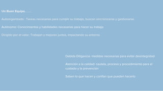 Un Buen Equipo……...
Autoorganizado : Tareas necesarias para cumplir su trabajo, buscan sincronizarse y gestionarse.
Autónomo: Conocimientos y habilidades necesarias para hacer su trabajo
Dirigido por el valor: Trabajan y mejoran juntos, impactando su entorno
Debida Diligencia: medidas necesarias para evitar desintegridad
Atención a la calidad: cautela, proceso y procedimiento para el
cuidado y la prevención
Saben lo que hacen y confían que pueden hacerlo
 