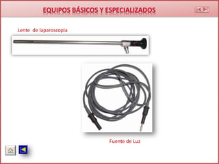 Lente de laparoscopia
Fuente de Luz
 