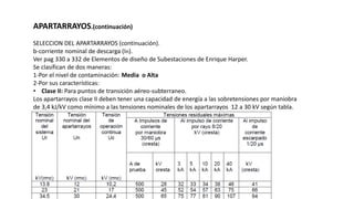 APARTARRAYOS.(continuación)
SELECCION DEL APARTARRAYOS (continuación).
b-corriente nominal de descarga (In).
Ver pag 330 a 332 de Elementos de diseño de Subestaciones de Enrique Harper.
Se clasifican de dos maneras:
1-Por el nivel de contaminación: Media o Alta
2-Por sus características:
• Clase II: Para puntos de transición aéreo-subterraneo.
Los apartarrayos clase II deben tener una capacidad de energía a las sobretensiones por maniobra
de 3,4 kJ/kV como mínimo a las tensiones nominales de los apartarrayos 12 a 30 kV según tabla.
 
