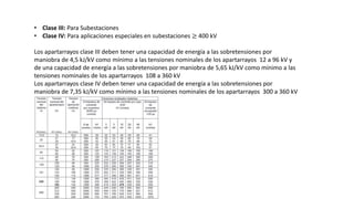 • Clase III: Para Subestaciones
• Clase IV: Para aplicaciones especiales en subestaciones ≥ 400 kV
Los apartarrayos clase III deben tener una capacidad de energía a las sobretensiones por
maniobra de 4,5 kJ/kV como mínimo a las tensiones nominales de los apartarrayos 12 a 96 kV y
de una capacidad de energía a las sobretensiones por maniobra de 5,65 kJ/kV como mínimo a las
tensiones nominales de los apartarrayos 108 a 360 kV
Los apartarrayos clase IV deben tener una capacidad de energía a las sobretensiones por
maniobra de 7,35 kJ/kV como mínimo a las tensiones nominales de los apartarrayos 300 a 360 kV
 