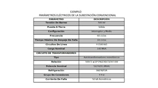 EJEMPLO
PARÁMETROS ELÉCTRICOS DE LA SUBESTACIÓN CONVENCIONAL
 