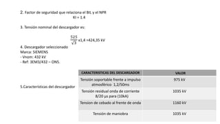 2. Factor de seguridad que relaciona el BIL y el NPR
KI = 1.4
3. Tensión nominal del descargador es:
525
3
x1,4 =424,35 kV
4. Descargador seleccionado
Marca: SIEMENS
- Vnom: 432 kV
- Ref: 3EM3/432 – ON5.
5.Características del descargador
CARACTERISTICAS DEL DESCARGADOR VALOR
Tensión soportable frente a impulso
atmosférico 1,2/50ms
975 kV
Tensión residual onda de corriente
8/20 μs para (10kA)
1035 kV
Tension de cebado al frente de onda 1160 kV
Tensión de maniobra 1035 kV
 