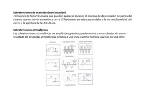 Sobretensiones de maniobra (continuación)
-Tensiones de ferrorresonacia que pueden aparecer durante el proceso de desconexión de partes del
sistema que no tienen conexión a tierra. El fenómeno en este caso se debe a la no simultaneidad del
cierre o la apertura de las tres fases.
Sobretensiones atmosféricas
Las sobretensiones atmosféricas de amplitudes grandes pueden entrar a una subestación como
resultado de descargas atmosféricas directas a una línea o como flameos inversos en una torre.
 