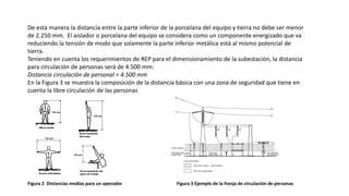 De esta manera la distancia entre la parte inferior de la porcelana del equipo y tierra no debe ser menor
de 2.250 mm. El aislador o porcelana del equipo se considera como un componente energizado que va
reduciendo la tensión de modo que solamente la parte inferior metálica está al mismo potencial de
tierra.
Teniendo en cuenta los requerimientos de REP para el dimensionamiento de la subestación, la distancia
para circulación de personas será de 4.500 mm:
Distancia circulación de personal = 4.500 mm
En la Figura 3 se muestra la composición de la distancia básica con una zona de seguridad que tiene en
cuenta la libre circulación de las personas
Figura 2 Distancias medias para un operador Figura 3 Ejemplo de la franja de circulación de personas
 