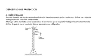 DISPOSITIVOS DE PROTECCION
A. HILOS DE GUARDA
-Función: Impedir que las descargas atmosféricas incidan directamente en los conductores de fase con cables de
acero galvanizado colocados sobre la línea
-Montaje: cables montados sobre la estructura de tal manera que el ángulo formado por la vertical con la recta
del hilo de guarda con el conductor de una fase sea menor a 45 grados.
 