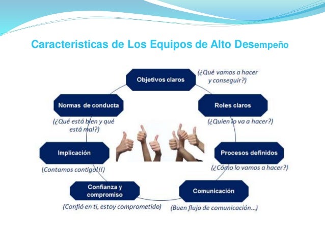 Equipos de alto desempeño