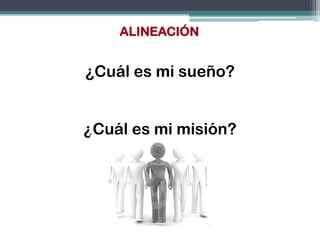 ALINEACIÓN


¿Cuál es mi sueño?


¿Cuál es mi misión?
 