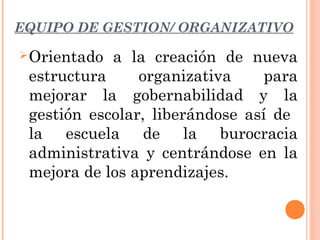 EQUIPO DE GESTION/ ORGANIZATIVO
Orientado a la creación de nueva
estructura organizativa para
mejorar la gobernabilidad y la
gestión escolar, liberándose así de
la escuela de la burocracia
administrativa y centrándose en la
mejora de los aprendizajes.
 