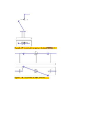 Figura 2.4.7. Seccionador de Apertura VerticalINVERTIDO
Figura 2.4.8. Seccionador de Doble Apertura
 
