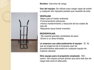 Nombre: Carrucha de carga
Uso del equipo: Se utilizan para cargar cajas de aceite
y cualquier otro repuesto pesado que necesite de esta.
VENTAJAS
-Mejor para el medio ambiente
-Funcionamiento silencioso
-menos mantenimiento y reducción de los costes de
vida útil
-Requieren poca fuerte inversión.
DESVENTAJAS:
- No soporta grandes cantidades de peso.
-Sirven a un área limitada.
La empresa usa adecuadamente el equipo: Si, Ya
que es exigencia de la empresa usar los
procedimientos adecuados en cualquier equipo de
material utilizado
Otro equipo para el propósito empleado: NO ;
usaría otro equipo porque pienso que para este tipo de
carga este seria el adecuado
 
