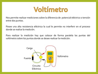 Nos permite realizar mediciones sobre la diferencia de potencial eléctrico o tensión
entre dos puntos.
Posee una alta resistencia eléctrica la cual le permite no interferir en el proceso
donde se realice la medición.
Para realizar la medición hay que colocar de forma paralela las puntas del
voltímetro sobre los puntos donde se desee realizar la medición.
Voltimetro
Circuito
Eléctrico
Fuente
Carga
 