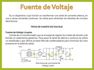 Es un dispositivo cuya función es transformar una señal de corriente alterna, en
una o varias corrientes continuas. Se utiliza para alimentar los distintos de circuitos
electrónicos.
TIPOS DE FUENTE DEVOLTAJE
Fuente deVoltaje Lineales
Consta de un transformador que se encarga de regular los niveles de tensión y de
brindar un aislamiento galvánico. Para pasar la señal de alterna o continua se utiliza
un rectificador y por último se tiene filtro de condensadores para minimizar los rizos
presente en la señal de salida.
Estructura de una Fuente de
Voltaje Lineal
 