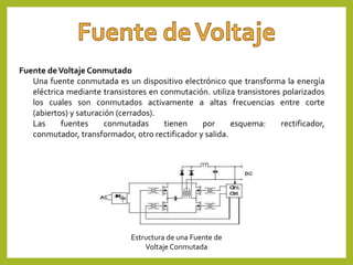 Fuente deVoltaje Conmutado
Una fuente conmutada es un dispositivo electrónico que transforma la energía
eléctrica mediante transistores en conmutación. utiliza transistores polarizados
los cuales son conmutados activamente a altas frecuencias entre corte
(abiertos) y saturación (cerrados).
Las fuentes conmutadas tienen por esquema: rectificador,
conmutador, transformador, otro rectificador y salida.
Estructura de una Fuente de
Voltaje Conmutada
 