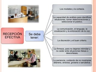 RECEPCIÓN
EFECTIVA
Se debe
tener:
Los modales y la cortesía.
La capacidad de análisis para identificar
situaciones, tomar determinaciones y
seleccionar el público.
La comunicación, el lenguaje, la
vocalización y la entonación de la voz.
La discreción y el buen criterio.
La firmeza, para no dejarse intimidar y
no ceder ante situaciones falsas o
descorteses.
La paciencia, cuidando de no mostrarse
altanera, ansiosa, grosera o sarcástica.
 