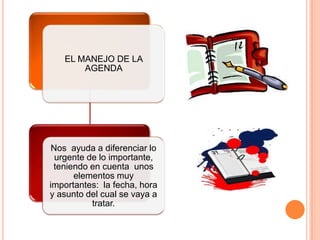 EL MANEJO DE LA
AGENDA
Nos ayuda a diferenciar lo
urgente de lo importante,
teniendo en cuenta unos
elementos muy
importantes: la fecha, hora
y asunto del cual se vaya a
tratar.
 