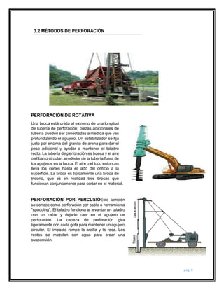 pág. 8 
3.2 MÉTODOS DE PERFORACIÓN 
PERFORACIÓN DE ROTATIVA 
Una broca está unida al extremo de una longitud 
de tubería de perforación; piezas adicionales de 
tubería pueden ser conectadas a medida que vas 
profundizando el agujero. Un estabilizador se fija 
justo por encima del granito de arena para dar el 
peso adicional y ayudar a mantener el taladro 
recto. La tubería de perforación es hueca y el aire 
o el barro circulan alrededor de la tubería fuera de 
los agujeros en la broca. El aire o el lodo entonces 
lleva los cortes hasta el lado del orificio a la 
superficie. La broca es típicamente una broca de 
tricono, que es en realidad tres brocas que 
funcionan conjuntamente para cortar en el material. 
PERFORACIÓN POR PERCUSIÓEsto también 
se conoce como perforación por cable o herramienta 
"spudding". El taladro funciona al levantar un taladro 
con un cable y dejarlo caer en el agujero de 
perforación. La cabeza de perforación gira 
ligeramente con cada gota para mantener un agujero 
circular. El impacto rompe la arcilla y la roca. Los 
restos se mezclan con agua para crear una 
suspensión. 
 
