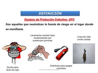 DEFINICIÓN
Equipos de Protección Colectiva– EPC
Son aquellos que neutralizan la fuente de riesgo en el lugar donde
se manifiesta.
Ducha para
lavar los ojos
Lavamanos cuando haya
contaminación por
sustancias químicas
Extintores para apagar
incendios
Línea de Vida
contra caídas
Ing. Henry Cabanillas Guevara
 