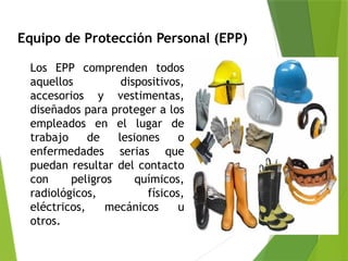 Comprehensive Guide to Personal Protective Equipment (PPE) in the ...