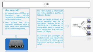HUB
• ¿Qué es un Hub?
• Un concentrador o HUB es un
dispositivo que permite
centralizar el cableado de una
red y poder ampliarla.
• Esto significa que dicho
dispositivo recibe una señal y
repite esta señal emitiéndola
por sus diferentes puertos.
Los HUB difunde la información
que reciben desde un puerto por
todos los demás.
Todas sus ramas funcionan a la
misma velocidad esto es, si
mezclamos tarjetas de red de
10/100 Mbps y 10 Mbps en un
mismo HUB, todas la ramas del
HUB funcionaran a la velocidad
menor (10 Mbps)
Es habitual que contengan un
diodo luminoso para indicar si se
ha producido una colisión y para
informar de las ramas que tienen
señal.
 