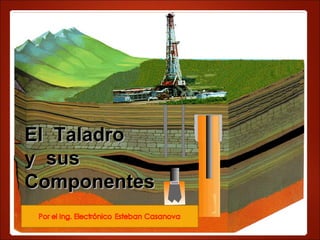 El TaladroEl Taladro
y susy sus
ComponentesComponentes
 