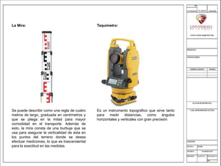 La Mira:
Se puede describir como una regla de cuatro
metros de largo, graduada en centímetros y
que se pliega en la mitad para mayor
comodidad en el transporte. Además de
esto, la mira consta de una burbuja que se
usa para asegurar la verticalidad de ésta en
los puntos del terreno donde se desea
efectuar mediciones, lo que es trascendental
para la exactitud en las medidas.
Taquímetro:
Es un instrumento topográfico que sirve tanto
para medir distancias, como ángulos
horizontales y verticales con gran precisión.
 