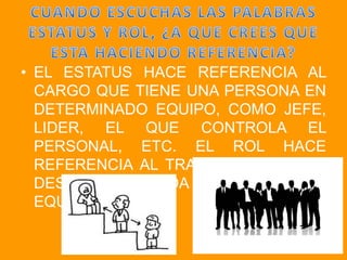 • EL ESTATUS HACE REFERENCIA AL
  CARGO QUE TIENE UNA PERSONA EN
  DETERMINADO EQUIPO, COMO JEFE,
  LIDER, EL QUE CONTROLA EL
  PERSONAL, ETC. EL ROL HACE
  REFERENCIA AL TRABAJO QUE DEBE
  DESEMPEÑAR CADA INTEGRANTE DEL
  EQUIPO
 