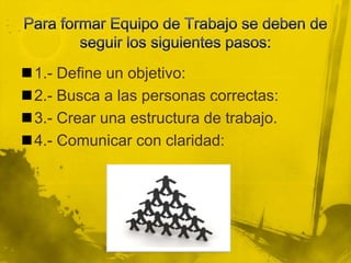 1.- Define un objetivo:
2.- Busca a las personas correctas:
3.- Crear una estructura de trabajo.
4.- Comunicar con claridad:
 
