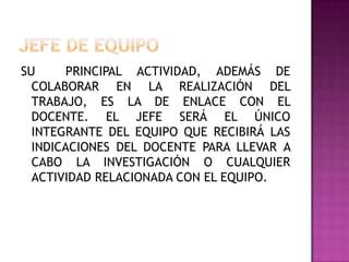 SU PRINCIPAL ACTIVIDAD, ADEMÁS DE
COLABORAR EN LA REALIZACIÓN DEL
TRABAJO, ES LA DE ENLACE CON EL
DOCENTE. EL JEFE SERÁ EL ÚNICO
INTEGRANTE DEL EQUIPO QUE RECIBIRÁ LAS
INDICACIONES DEL DOCENTE PARA LLEVAR A
CABO LA INVESTIGACIÓN O CUALQUIER
ACTIVIDAD RELACIONADA CON EL EQUIPO.
 