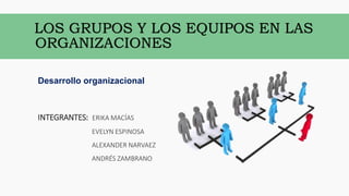 LOS GRUPOS Y LOS EQUIPOS EN LAS
ORGANIZACIONES
Desarrollo organizacional
INTEGRANTES: ERIKA MACÍAS
EVELYN ESPINOSA
ALEXANDER NARVAEZ
ANDRÉS ZAMBRANO
 