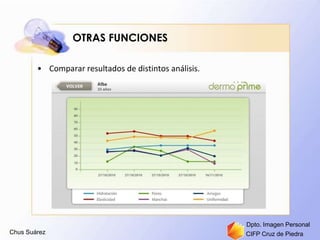 Chus Suárez CIFP Cruz de Piedra
Dpto. Imagen Personal
OTRAS FUNCIONES
• Comparar resultados de distintos análisis.
 