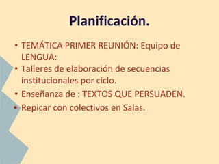 Planificación.
• TEMÁTICA PRIMER REUNIÓN: Equipo de
LENGUA:
• Talleres de elaboración de secuencias
institucionales por ciclo.
• Enseñanza de : TEXTOS QUE PERSUADEN.
• Repicar con colectivos en Salas.
 