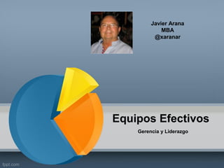 Equipos Efectivos
Gerencia y Liderazgo
Javier Arana
MBA
@xaranar
 