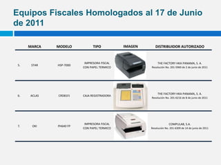 Descripción de la operación, con indicación de cantidad y monto.  