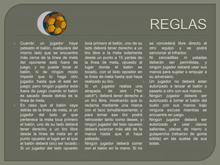 



Cuando un jugador haya
pateado el balón, cualquiera del
mismo lado que se encuentre
más cerca de la línea de meta
del oponente está fuera de
juego, y no puede tocar el
balón, ni de ningún modo
impedir que lo haga otro
jugador, hasta que él esté en
juego; pero ningún jugador está
fuera de juego cuando el balón
es sacado desde detrás de la
línea de meta.
En caso que el balón vaya
detrás de la línea de meta, si un
jugador del lado al que
pertenece la meta toca primero
el balón, uno de su lado deberá
tener derecho a un tiro libre
desde la línea de meta en el
punto opuesto al lugar en el que
el balón deberá (sic) ser tocado.
Si un jugador del lado opuesto

toca primero el balón, uno de su
lado deberá tener derecho a un
tiro libre a la meta solamente
desde un punto a 15 yardas de
la línea de meta, opuesto al
lugar donde el balón es
tocado, con el lado opositor en
la línea de meta hasta que haya
realizado su tiro.

Si un jugador realiza una
atrapada
de
aire
("fair
catch"), deberá tener derecho a
un tiro libre, mostrando que lo
reclama mediante una marca
con el taco simultáneamente; y
para tomar ese tiro podrá
retroceder tanto como desee, y
ningún jugador del lado opuesto
deberá avanzar más allá de la
marca hasta que él haya
pateado.
Ningún jugador deberá correr
con el balón en la mano. Si no

se concederá libre directo al
otro equipo y se podrá
sancionar al infractor.
Ni zancadillas ni patadas
deberán ser permitidas, y
ningún jugador deberá usar sus
manos para sujetar o empujar a
su adversario.
Un jugador no deberá estar
autorizado a lanzar el balón o
pasarlo a otro con sus manos.
Ningún jugador deberá ser
autorizado a tomar el balón del
suelo con sus manos bajo
ninguna excusa mientras se
encuentre en juego.
Ningún jugador deberá ser
autorizado a usar clavos
salientes, placas de hierro o
gutapercha (refuerzo de goma
sólida) en las suelas de sus
botas.

 