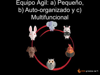 Equipo Ágil: a) Pequeño,
b) Auto-organizado y c)
Multifuncional
 