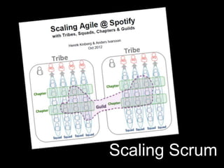 KYBELE CONSULTING S.L. www.kybeleconsulting.com - Copyright © 2012 All rights reserved. Contains propietary information.
Scaling Scrum
 