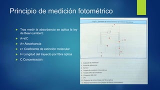 Principio de medición fotométrico
 Tras medir la absorbancia se aplica la ley
de Beer-Lambert:
 A=εIC
 A= Absorbancia
 ε= Coeficiente de extinción molecular
 I= Longitud del trayecto por fibra óptica
 C Concentración:
 