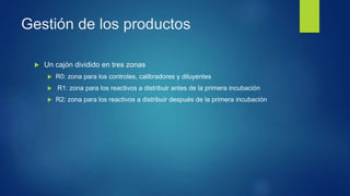 Gestión de los productos
 Un cajón dividido en tres zonas
 R0: zona para los controles, calibradores y diluyentes
 R1: zona para los reactivos a distribuir antes de la primera incubación
 R2: zona para los reactivos a distribuir después de la primera incubación
 