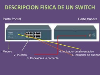 APLICACIÓN DEL ACCESS POINTSe utilizan para permitir el acceso de diversos dispositivos a la red inalámbrica de área local (WLAN), así como de interconectarlos y permitir el acceso a diversos servicios como Internet ó comunicación entre ellos. Dependiendo el modelo y su ubicación, estos pueden tener un ancho radio de alcance pero pueden perderla en caso de obstáculos como muros, maquinaria, vehículos, etc.