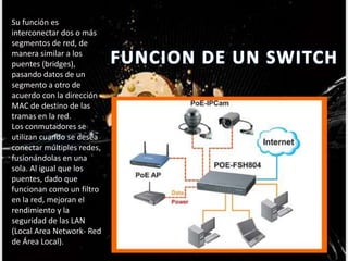 DESCRIPCION FISICA DE UN SWITCHParte frontal                                                              Parte trasera1. Modelo                                                              4. Indicador de alimentación                 2. Puertos                                                           5. Indicador de puertos                                  3. Conexión a la corriente